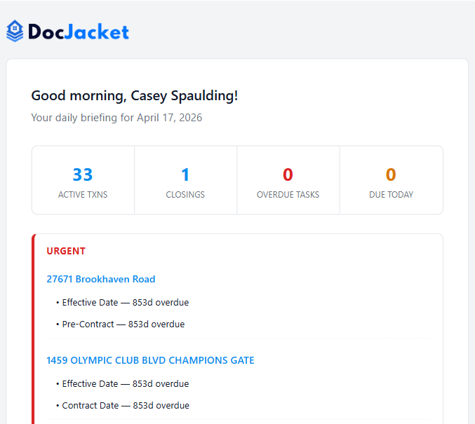 DocJacket daily briefing email showing active transactions, closings, and urgent items for the day